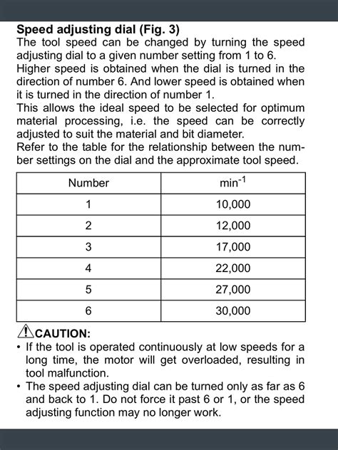 makita cnc machine|makita rt0701c speed chart.